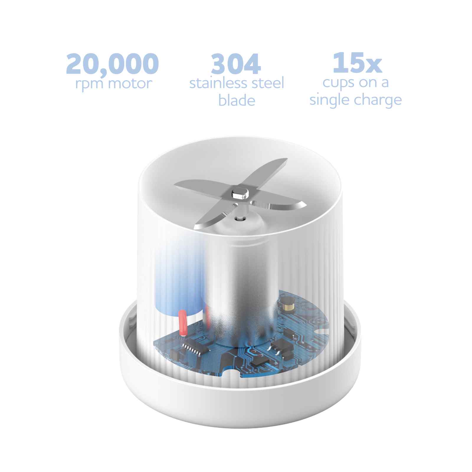 Frullatore Elettrico A bottiglia - ITALYSUPPLY